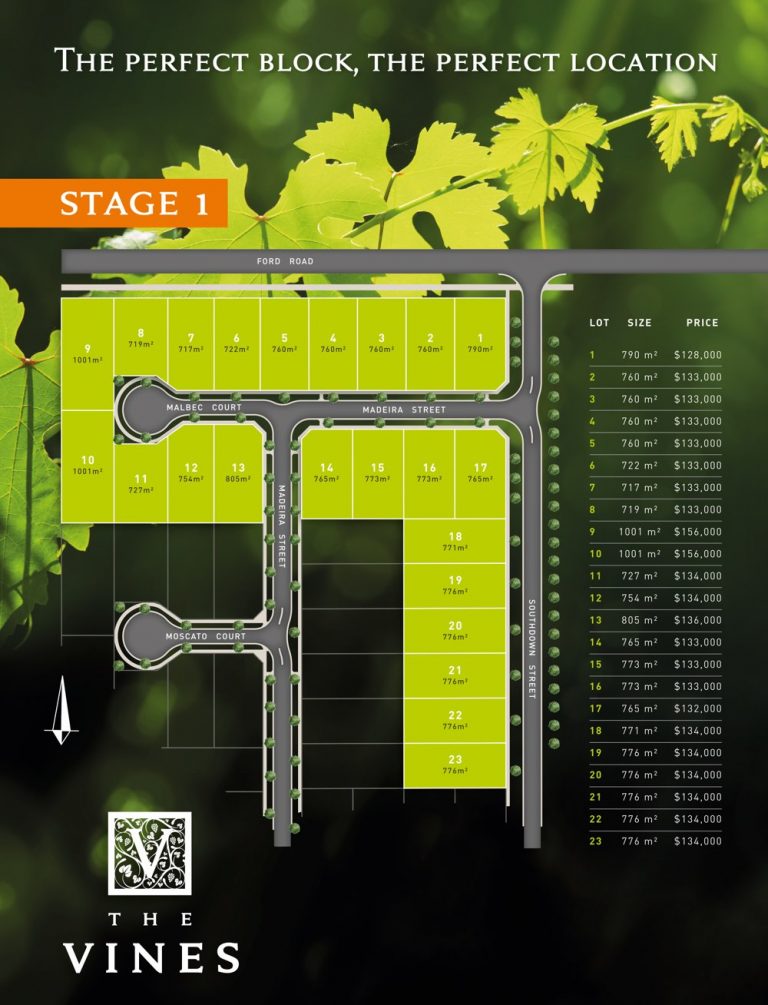 The Vines Estate Stage 1 Land Estates Shepparton
