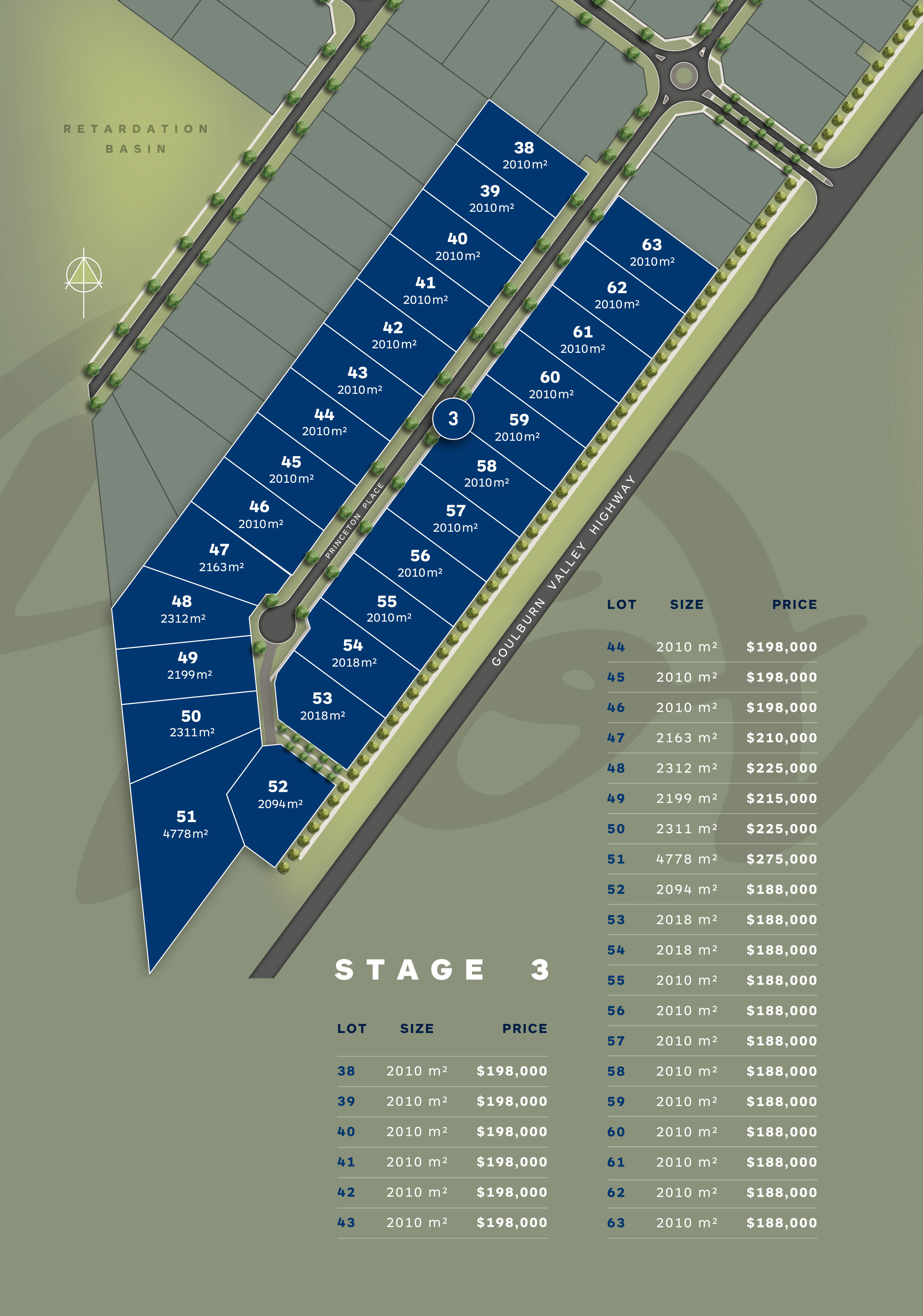 Providence Field Stage 3 Land Estates Shepparton