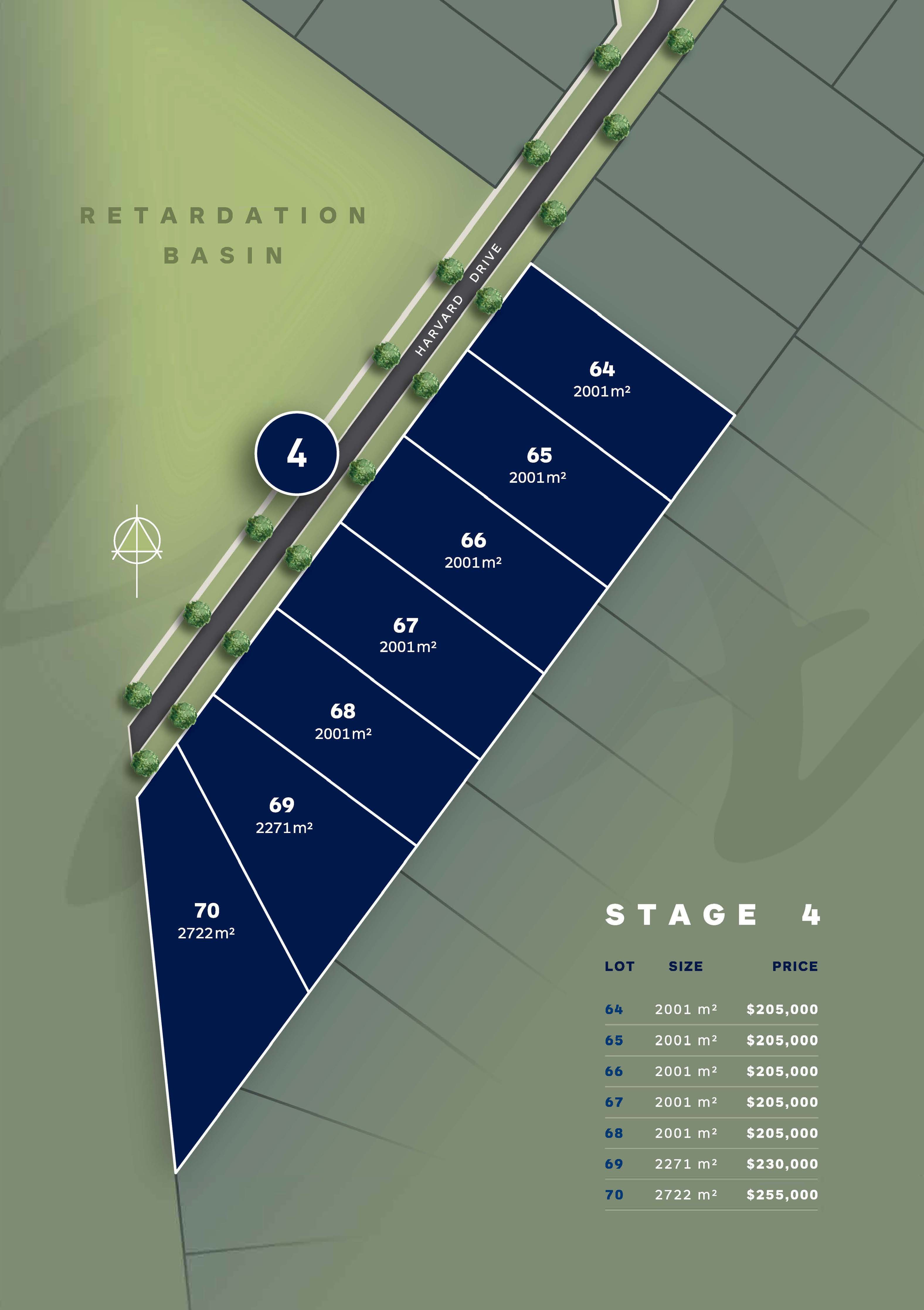 Providence Field Stage 4 Land Estates Shepparton