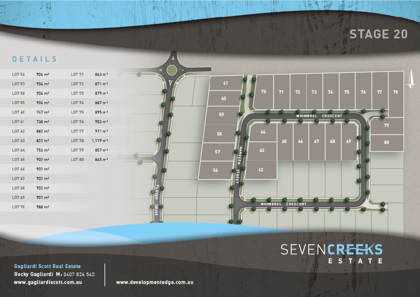 Seven Creeks Estate Stage 20 Land Estates Kialla